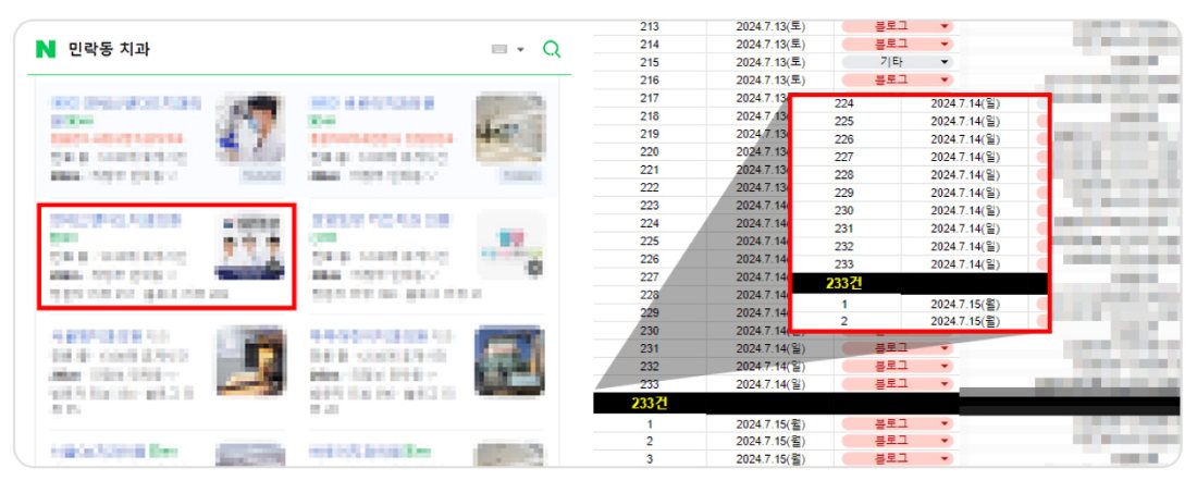 의정부 치과 접수 기록